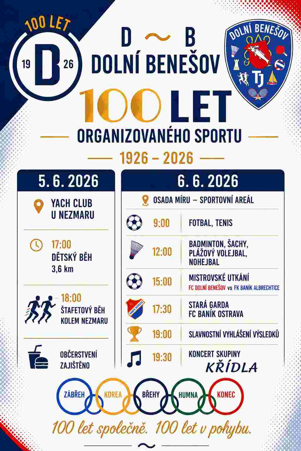 100 let sportu