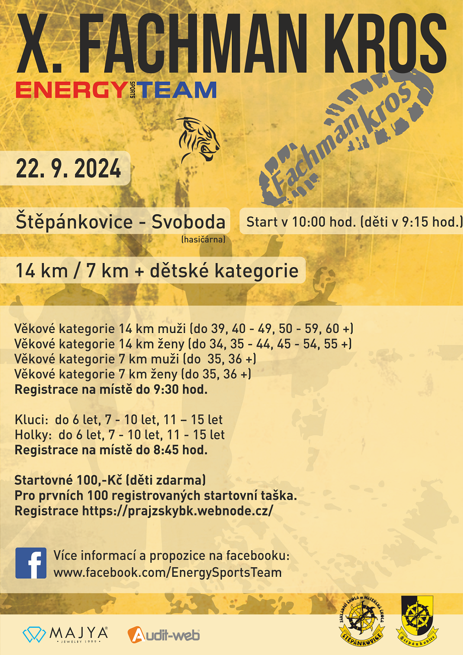 Fachman kros 2024 - Štěpánkovice Fachman kros 2024 - Štěpánkovice