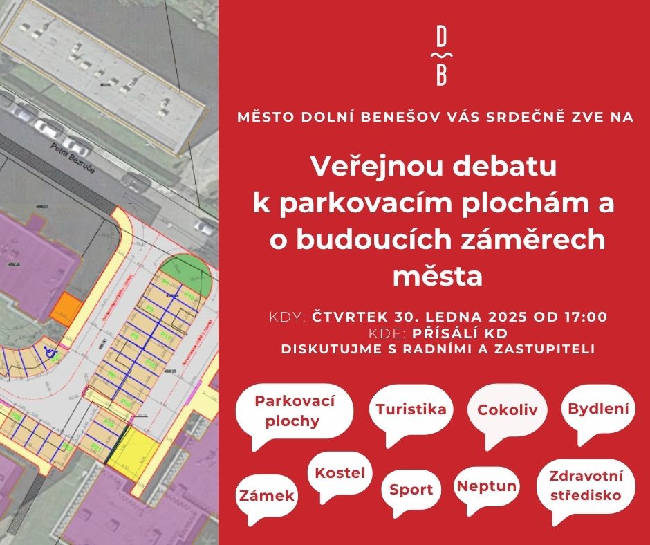Veřejná debata - parkovací plochy P.Bezruče a Opavská